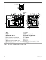 Preview for 10 page of Kohler 12RES Installation Manual