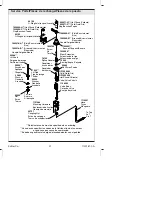 Предварительный просмотр 21 страницы Kohler 13142-4A-BN Installation And Care Manual