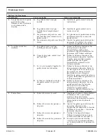 Предварительный просмотр 61 страницы Kohler 1447108 Installation Manual