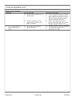 Preview for 94 page of Kohler 1447108 Installation Manual