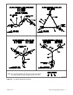 Preview for 47 page of Kohler 15REYG Installation Manual