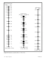 Preview for 22 page of Kohler 15RYG Installation Manual