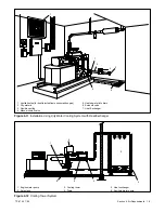 Preview for 31 page of Kohler 20-2800 kW Installation Manual