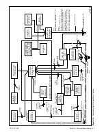 Preview for 52 page of Kohler 20-2800 kW Installation Manual