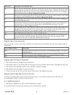 Preview for 24 page of Kohler 28209W-NA Installation Instructions Manual