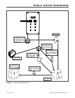 Preview for 53 page of Kohler 3.5EFOZ Service