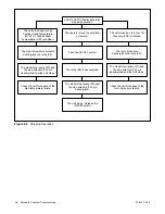 Preview for 58 page of Kohler 3.5EFOZ Service