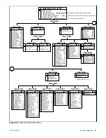 Предварительный просмотр 63 страницы Kohler 300EFOZCS Operation