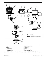 Предварительный просмотр 15 страницы Kohler 33-125EFOZCJ Installation Manual