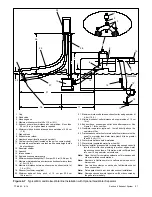 Предварительный просмотр 21 страницы Kohler 33-125EFOZCJ Installation Manual