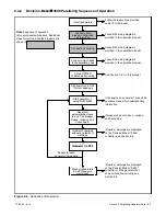 Предварительный просмотр 63 страницы Kohler 33-125EFOZCJ Installation Manual