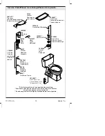 Предварительный просмотр 12 страницы Kohler 3639-0 Installation And Care Manual