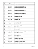 Preview for 10 page of Kohler 4-8EFKD Installation Instructions Manual