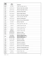 Preview for 11 page of Kohler 4-8EFKD Installation Instructions Manual