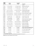 Preview for 13 page of Kohler 4-8EFKD Installation Instructions Manual