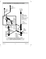 Preview for 13 page of Kohler 454-4S-BN Installation And Care Manual