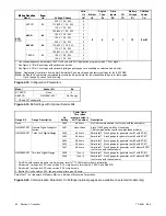 Предварительный просмотр 42 страницы Kohler 4EFCD-Low CO Service Manual