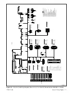 Предварительный просмотр 71 страницы Kohler 4EFCD-Low CO Service Manual