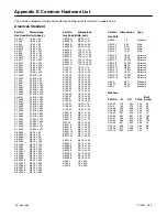 Предварительный просмотр 84 страницы Kohler 4EFCD-Low CO Service Manual