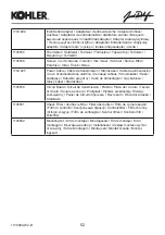 Preview for 52 page of Kohler 528D Installation & User Manual