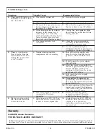 Preview for 15 page of Kohler 5533-NA Installation And Care Manual