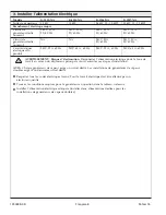 Preview for 24 page of Kohler 5533-NA Installation And Care Manual