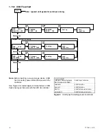 Preview for 8 page of Kohler 5EFKOD Installation Instructions Manual