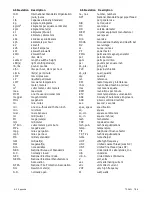 Preview for 58 page of Kohler 6.5RMY Operation Manual