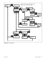 Предварительный просмотр 47 страницы Kohler 6VSG Service Manual