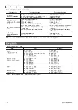 Предварительный просмотр 12 страницы Kohler 8881T-UC01-AF Installation Instructions Manual