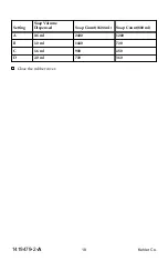 Preview for 18 page of Kohler AC Power Installation Instructions Manual