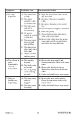 Preview for 23 page of Kohler AC Power Installation Instructions Manual