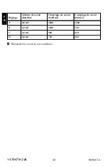 Preview for 42 page of Kohler AC Power Installation Instructions Manual