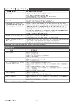 Preview for 8 page of Kohler ADAIR K-4983T-CM Installation Instructions Manual