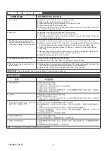 Preview for 9 page of Kohler ADAIR K- 4983T-ITNS Installation Instruction