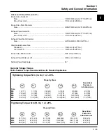 Предварительный просмотр 15 страницы Kohler Aegis 05810334 Service Manual