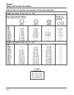 Предварительный просмотр 16 страницы Kohler Aegis 05810334 Service Manual