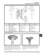 Предварительный просмотр 97 страницы Kohler Aegis 05810334 Service Manual