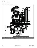 Предварительный просмотр 6 страницы Kohler Aegis ELH775 Service Manual