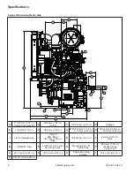 Предварительный просмотр 8 страницы Kohler Aegis ELH775 Service Manual