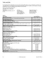 Предварительный просмотр 18 страницы Kohler Aegis ELH775 Service Manual