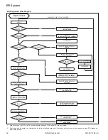 Предварительный просмотр 52 страницы Kohler Aegis ELH775 Service Manual