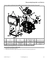 Предварительный просмотр 69 страницы Kohler Aegis ELH775 Service Manual