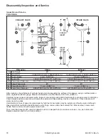 Предварительный просмотр 78 страницы Kohler Aegis ELH775 Service Manual