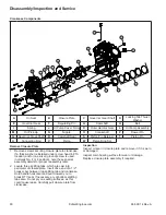 Предварительный просмотр 80 страницы Kohler Aegis ELH775 Service Manual