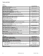 Preview for 12 page of Kohler Aegis LH775 Service Manual