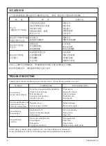 Preview for 8 page of Kohler ALEUTIAN K-28555T-CP Installation Instructions Manual