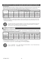 Предварительный просмотр 21 страницы Kohler Aleutian K-96025T-PS511-01R Installation Manual