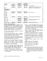 Preview for 2 page of Kohler APM802 Installation Instructions Manual