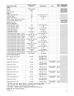 Preview for 33 page of Kohler APM802 Installation Instructions Manual